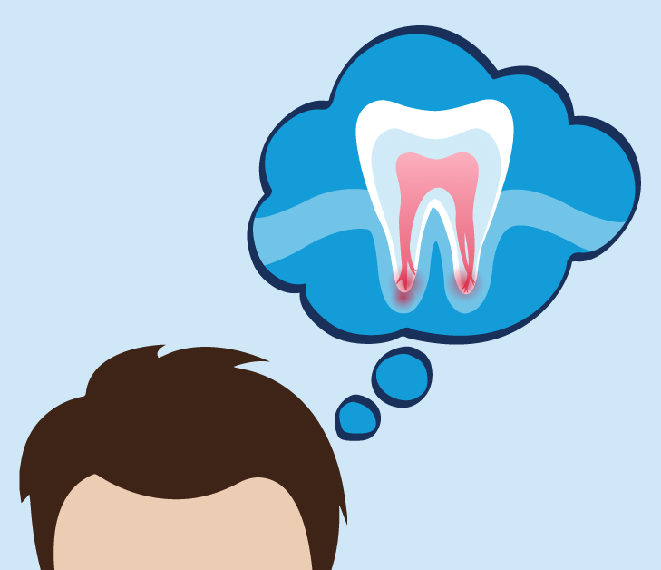 What Is a Root Canal Infection?