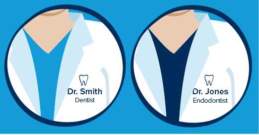Should You Choose a Dentist or an Endodontist?