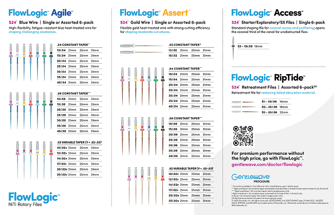 FlowLogic Comparison Sheet