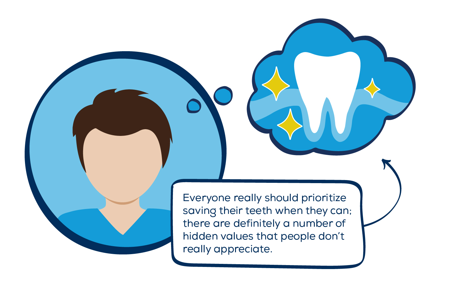 Patient considerations for root canal