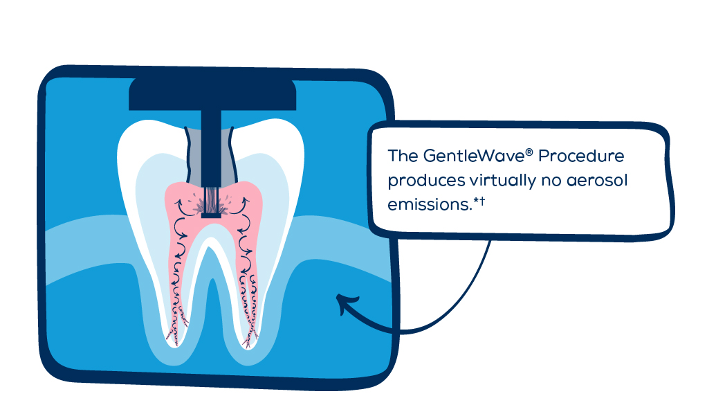 Is There an Alternative to a Root Canal? Options, Precautions